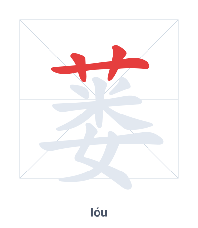 Stroke order practice for 蒌 - lóu