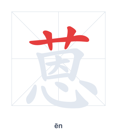 Stroke order practice for 蒽 - ēn