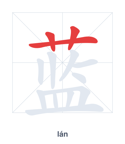 Stroke order practice for 蓝 - lán