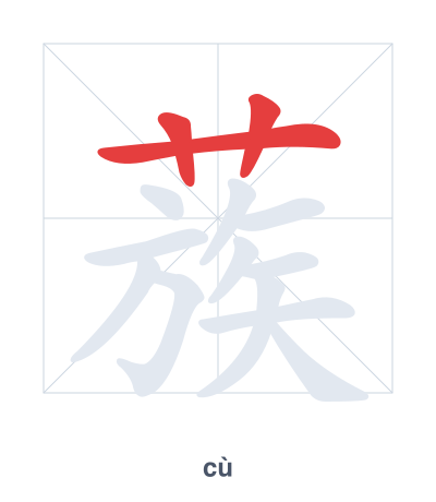 Stroke order practice for 蔟 - cù