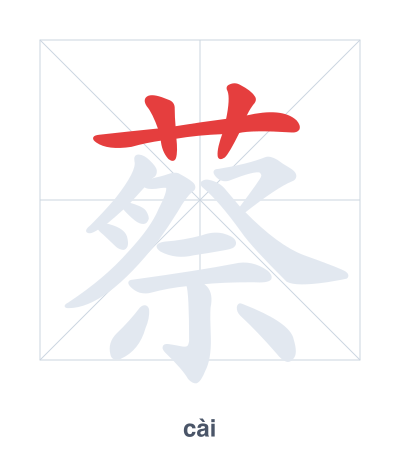 Stroke order practice for 蔡 - cài