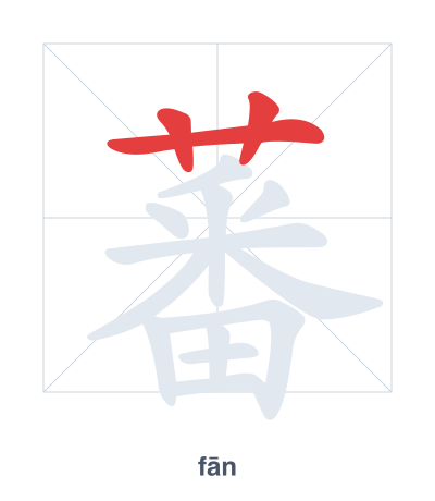 Stroke order practice for 蕃 - fān