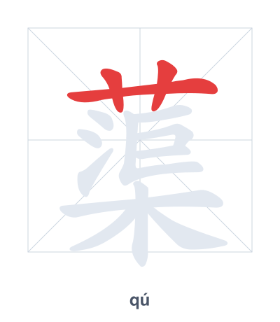 Stroke order practice for 蕖 - qú