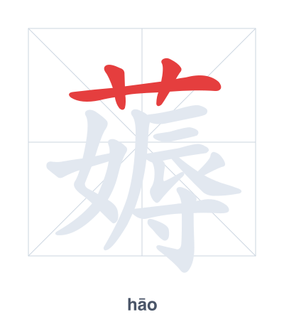 Stroke order practice for 薅 - hāo