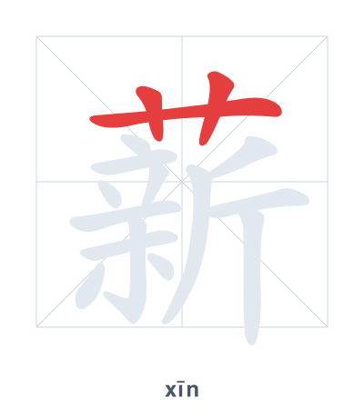 Stroke order practice for 薪 - xīn