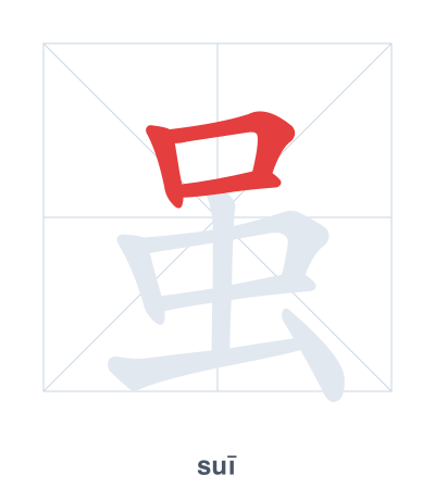 Stroke order practice for 虽 - suī