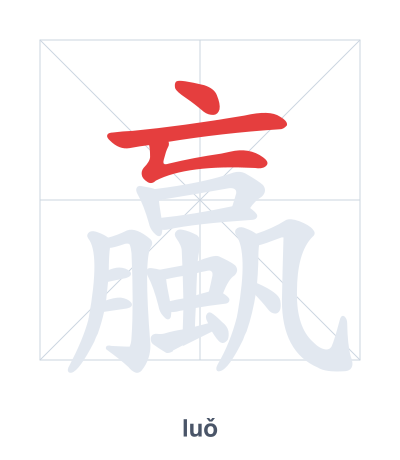 Stroke order practice for 蠃 - luǒ