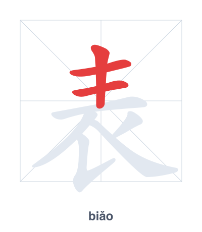 Stroke order practice for 表 - biǎo