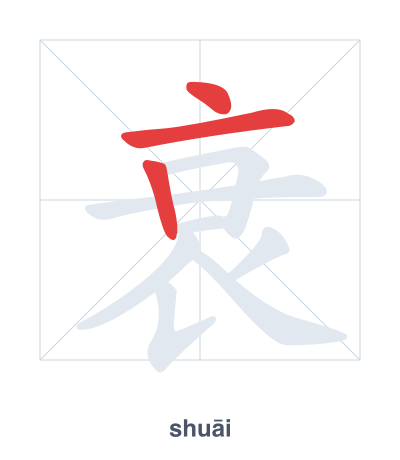 Stroke order practice for 衰 - shuāi