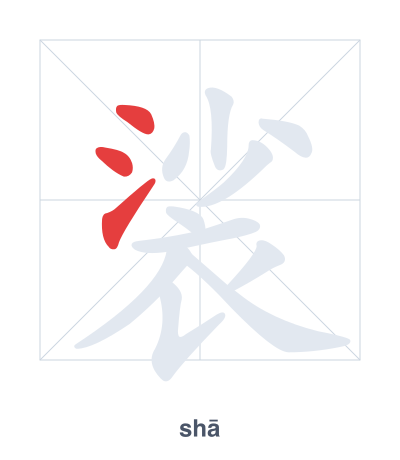 Stroke order practice for 裟 - shā
