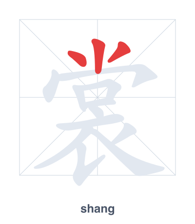 Stroke order practice for 裳 - shang
