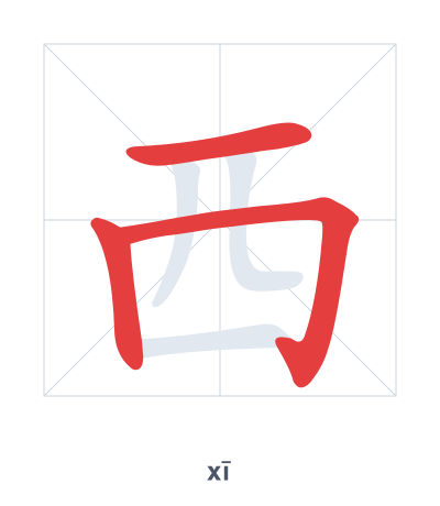 Stroke order practice for 西 - xī