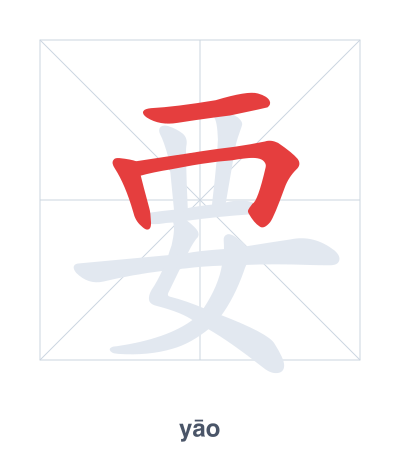 Stroke order practice for 要 - yāo