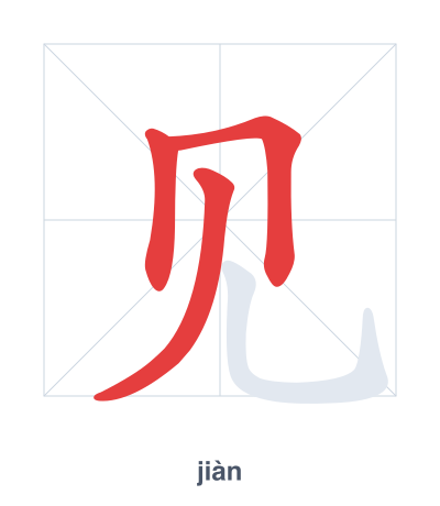 Stroke order practice for 见 - jiàn