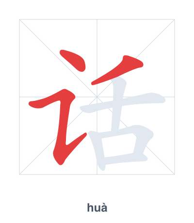 Stroke order practice for 话 - huà