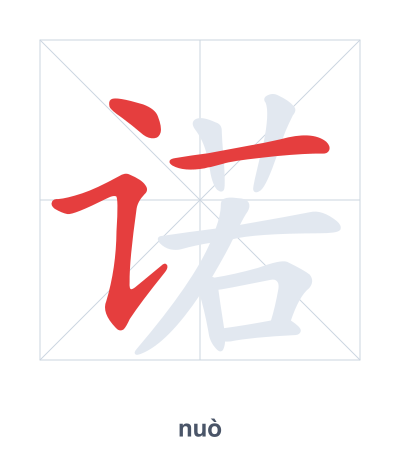 Stroke order practice for 诺 - nuò