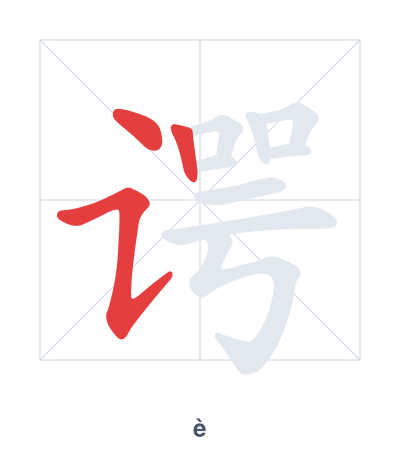 Stroke order practice for 谔 - è