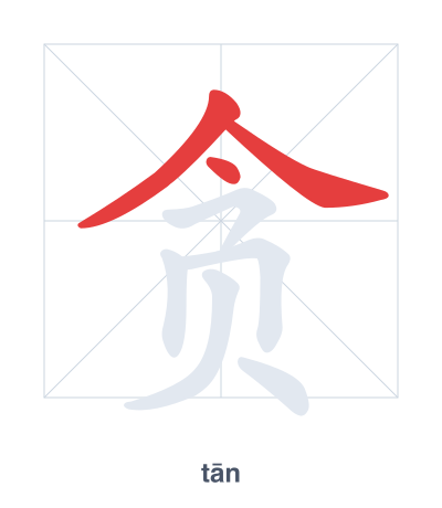 Stroke order practice for 贪 - tān