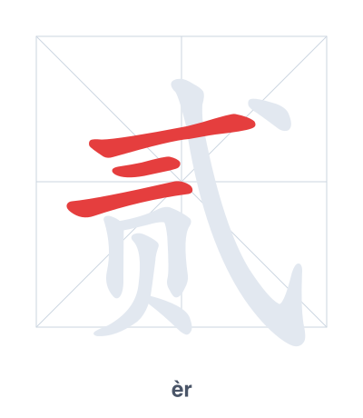Stroke order practice for 贰 - èr