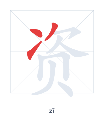 Stroke order practice for 资 - zī