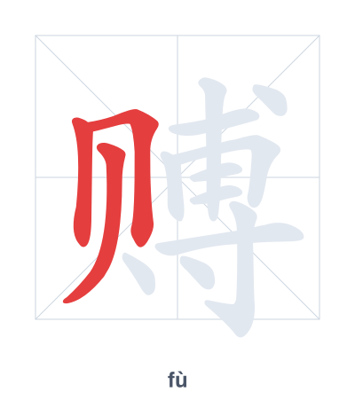 Stroke order practice for 赙 - fù