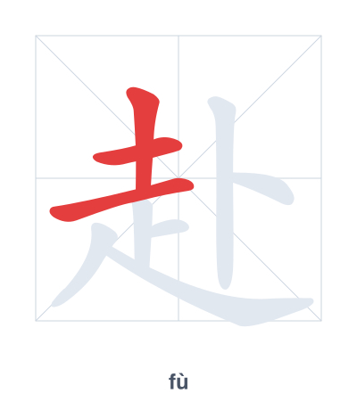 Stroke order practice for 赴 - fù