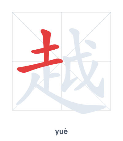 Stroke order practice for 越 - yuè