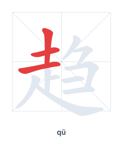 Stroke order practice for 趋 - qū