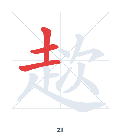Stroke order practice for 趑 - zī