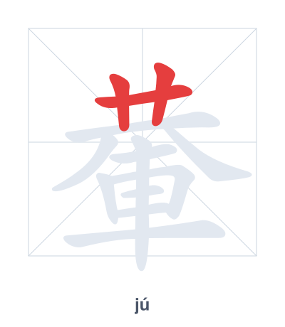 Stroke order practice for 輂 - jú
