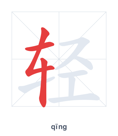 Stroke order practice for 轻 - qīng