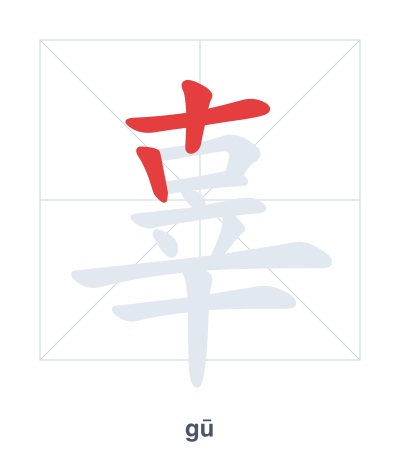 Stroke order practice for 辜 - gū