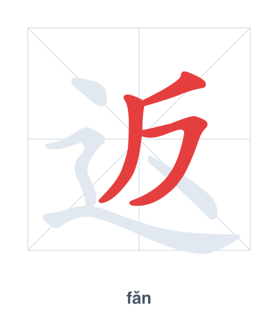 Stroke order practice for 返 - fǎn