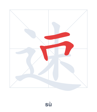 Stroke order practice for 速 - sù