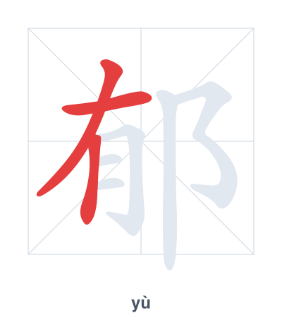 Stroke order practice for 郁 - yù