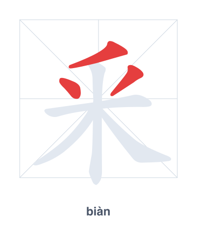 Stroke order practice for 釆 - biàn