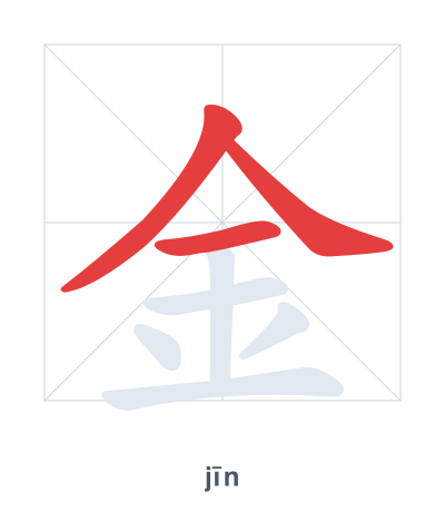Stroke order practice for 金 - jīn