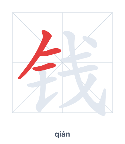 Stroke order practice for 钱 - qián