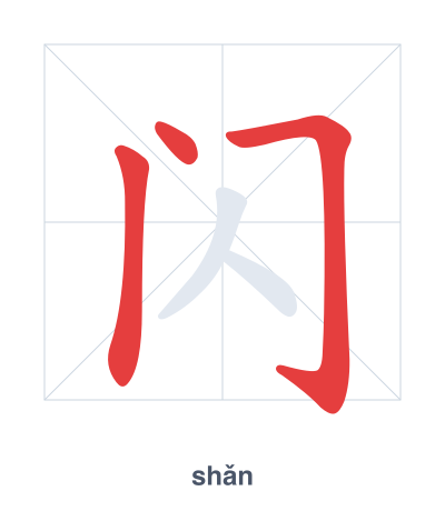 Stroke order practice for 闪 - shǎn