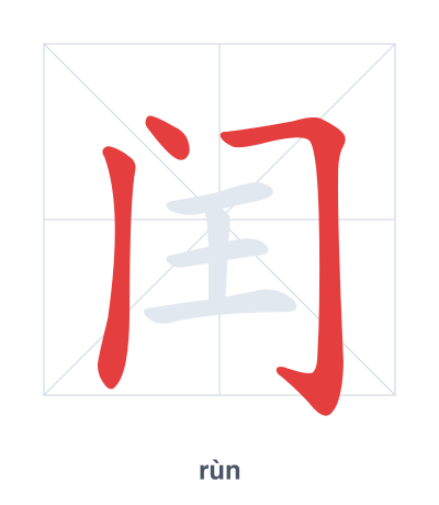 Stroke order practice for 闰 - rùn