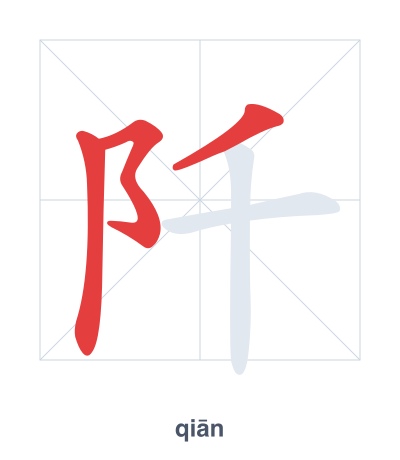Stroke order practice for 阡 - qiān
