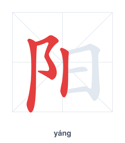 Stroke order practice for 阳 - yáng