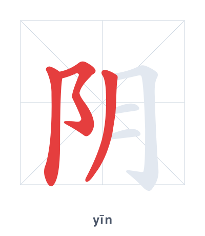 Stroke order practice for 阴 - yīn