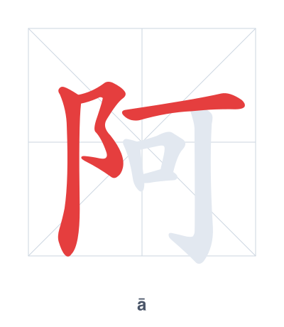 Stroke order practice for 阿 - ā