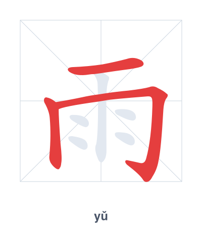 Stroke order practice for 雨 - yǔ