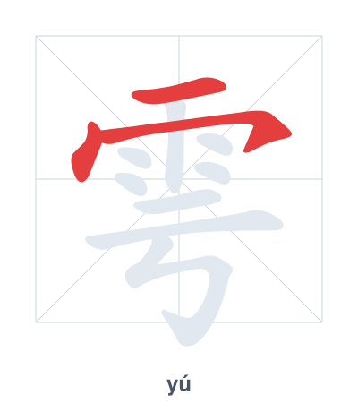 Stroke order practice for 雩 - yú