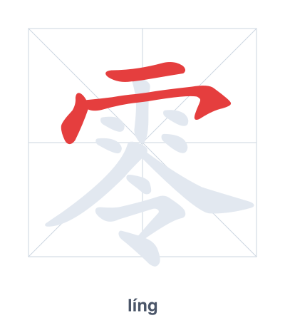 Stroke order practice for 零 - líng