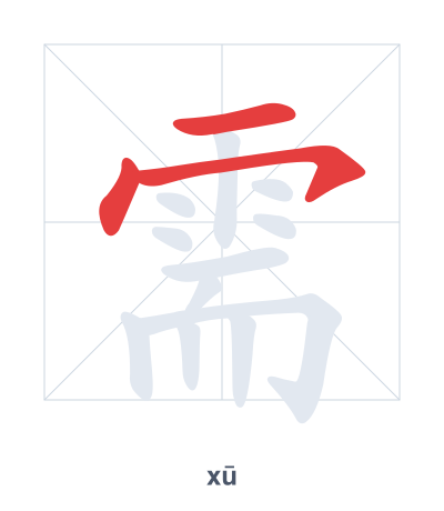 Stroke order practice for 需 - xū