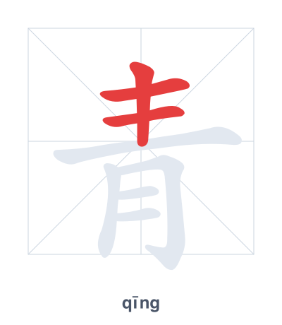 Stroke order practice for 青 - qīng