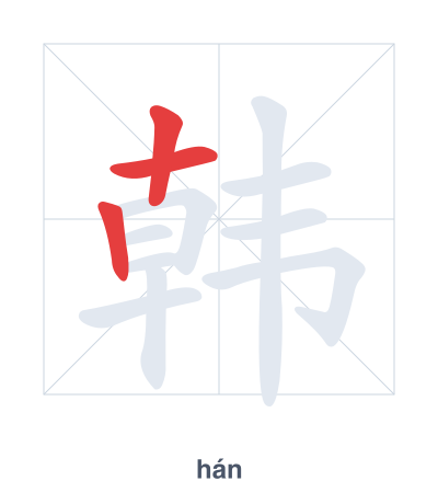 Stroke order practice for 韩 - hán